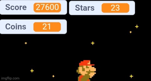 Score | made w/ Imgflip meme maker