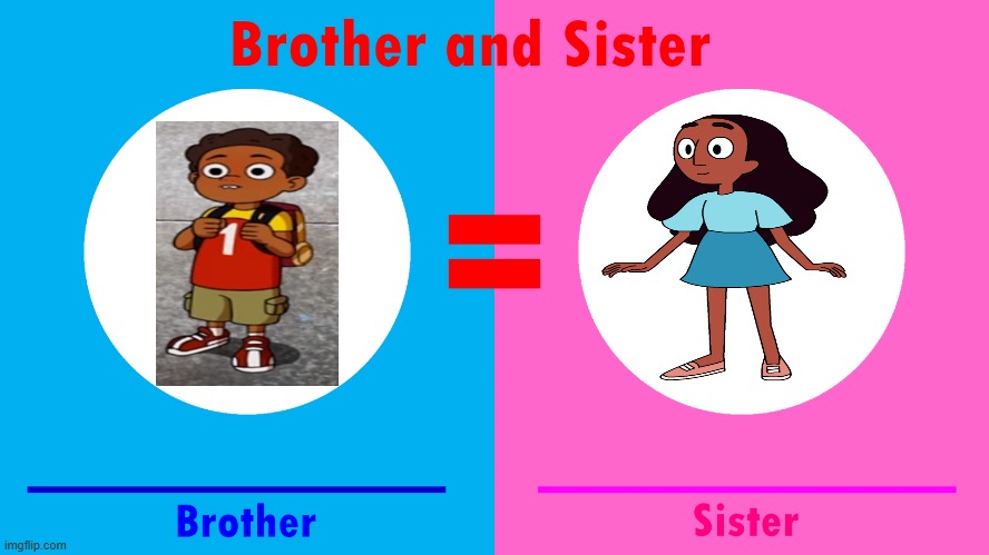 Simon Sez And Connie Maheswaran Are Brother And Sister | image tagged in x and y are brother and sister,steven universe,ben 10,connie maheswaran,brothers,sisters | made w/ Imgflip meme maker