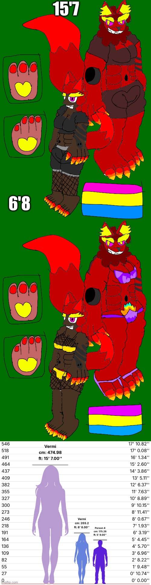 Should we do more templates that are like the "Character Undertale Descirption Box"? | 15'7; 6'8 | image tagged in im sorry for posting this again,i made a visual error with her design,thats why shes here again | made w/ Imgflip meme maker