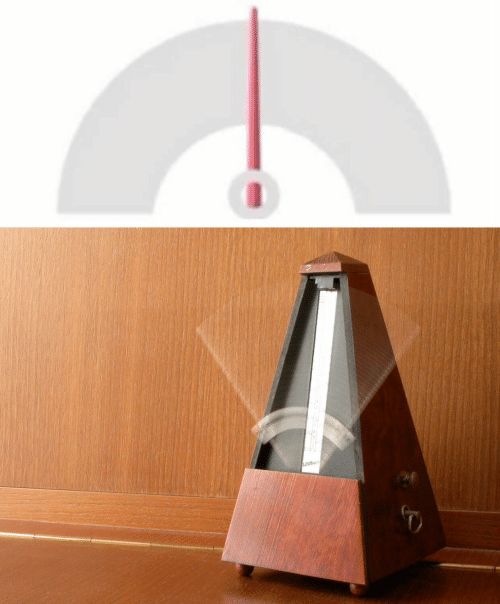 Fast Metronome Blank Meme Template