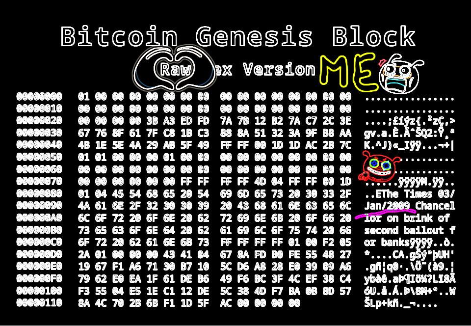 time travelling artificial intelligence Blank Meme Template