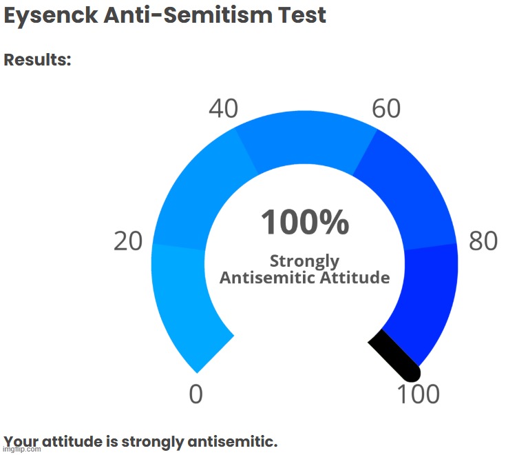 I'm so good | made w/ Imgflip meme maker