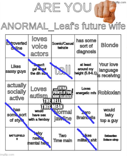 great. no need to worry | THE HELL THIS MEAN | image tagged in anormal_leaf's wife bingo | made w/ Imgflip meme maker