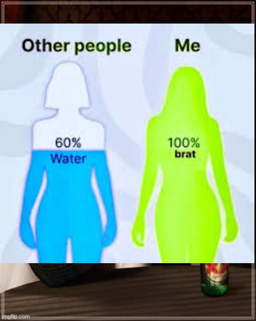 100% brat ofc <3 | image tagged in memes,the most interesting man in the world | made w/ Imgflip meme maker