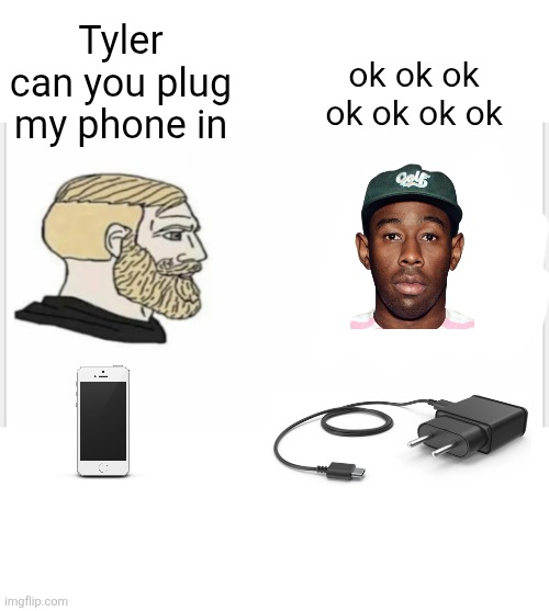 I hope somebody gets this | Tyler can you plug my phone in; ok ok ok ok ok ok ok | image tagged in blank white template,tyler the creator,see you again | made w/ Imgflip meme maker