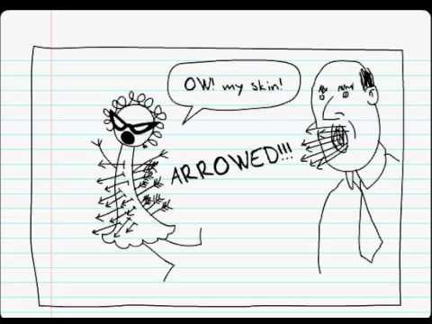 Ow! My skin! Blank Meme Template
