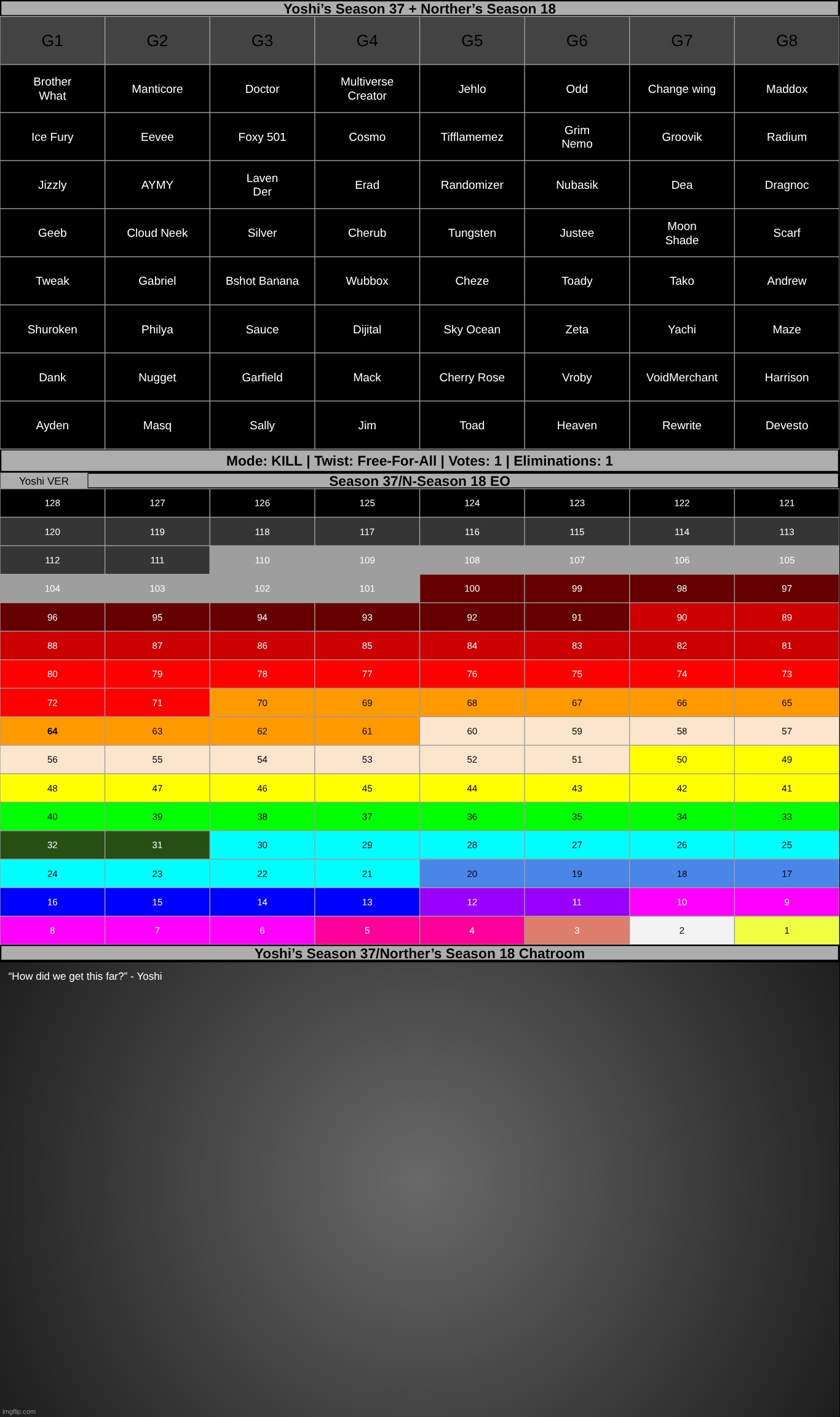 okay im ready k1 from any group or something | made w/ Imgflip meme maker