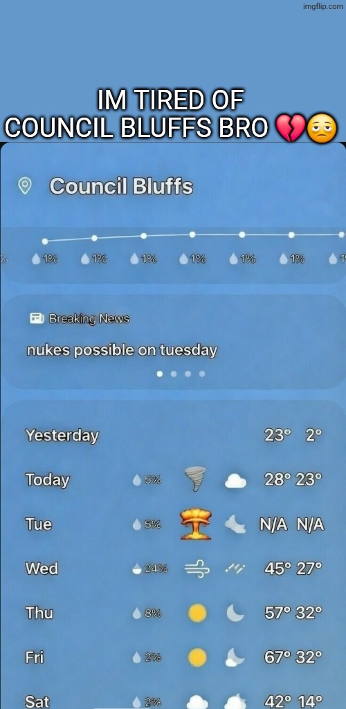 IM TIRED OF COUNCIL BLUFFS BRO 💔🫩 | made w/ Imgflip meme maker
