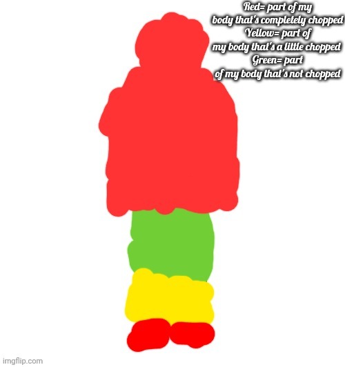 Chopped ahh (with cute thighs) | made w/ Imgflip meme maker