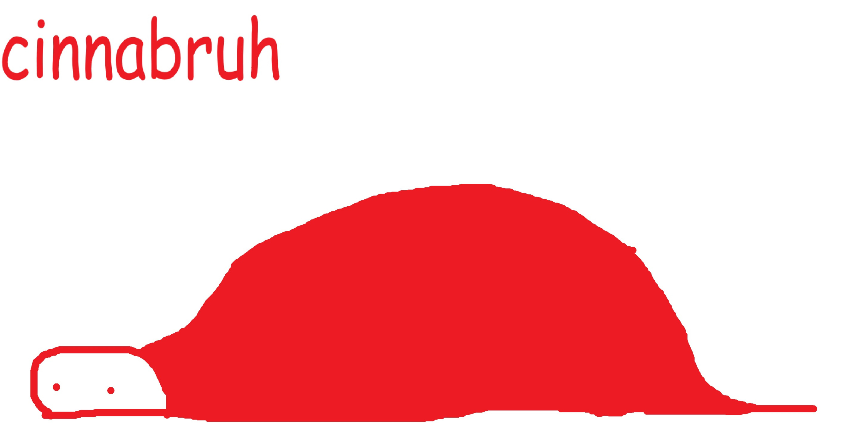 suspiciously announcement temp shaped tail Blank Meme Template