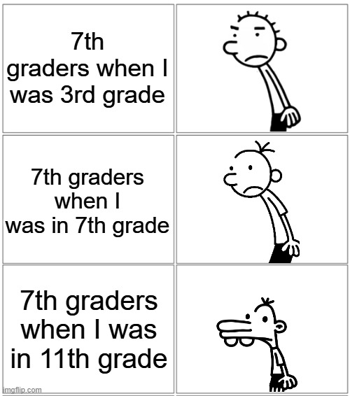 How did this even happen? | 7th graders when I was 3rd grade; 7th graders when I was in 7th grade; 7th graders when I was in 11th grade | image tagged in 2x3 panel empty comic,memes,school memes,diary of a wimpy kid,growing up,so true memes | made w/ Imgflip meme maker