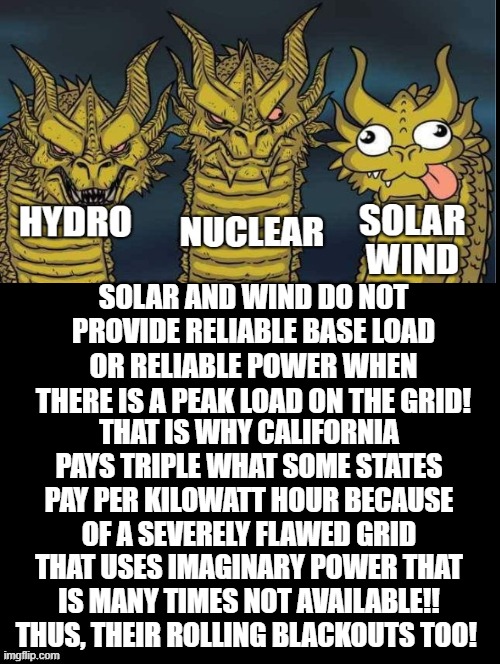 The stupidity of wind and solar! | SOLAR AND WIND DO NOT PROVIDE RELIABLE BASE LOAD OR RELIABLE POWER WHEN THERE IS A PEAK LOAD ON THE GRID! THAT IS WHY CALIFORNIA PAYS TRIPLE WHAT SOME STATES PAY PER KILOWATT HOUR BECAUSE OF A SEVERELY FLAWED GRID THAT USES IMAGINARY POWER THAT IS MANY TIMES NOT AVAILABLE!! THUS, THEIR ROLLING BLACKOUTS TOO! | image tagged in sam elliott special kind of stupid | made w/ Imgflip meme maker