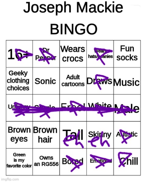 Joseph_Mackie BINGO REMAKE | image tagged in joseph_mackie bingo remake | made w/ Imgflip meme maker