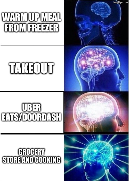 Expanding Brain Meme | WARM UP MEAL FROM FREEZER; TAKEOUT; UBER EATS/DOORDASH; GROCERY STORE AND COOKING | image tagged in memes,expanding brain | made w/ Imgflip meme maker
