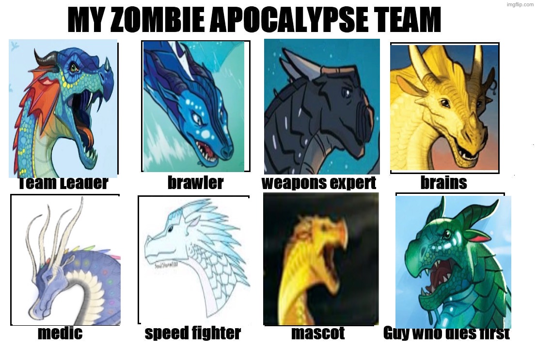 My Zombie Apocalypse Team | image tagged in my zombie apocalypse team | made w/ Imgflip meme maker