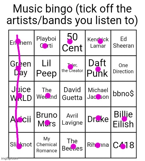 Music bingo | image tagged in music bingo | made w/ Imgflip meme maker