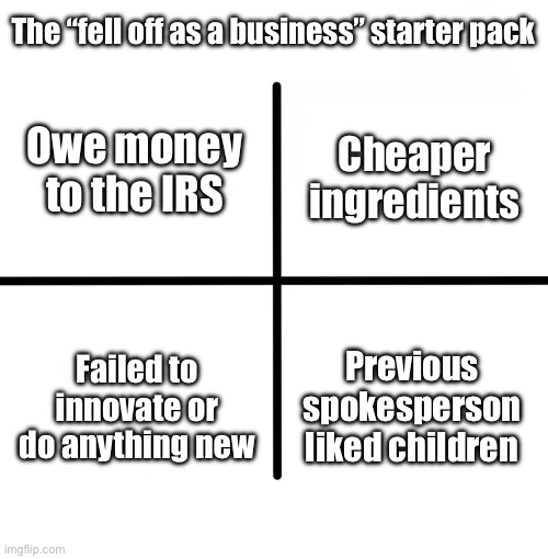 2nd and 4th one apply to Subway | The “fell off as a business” starter pack; Cheaper ingredients; Owe money to the IRS; Failed to innovate or do anything new; Previous spokesperson liked children | image tagged in memes,blank starter pack | made w/ Imgflip meme maker