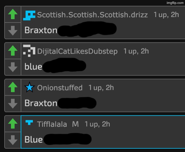 Who | image tagged in voting game s18 | made w/ Imgflip meme maker