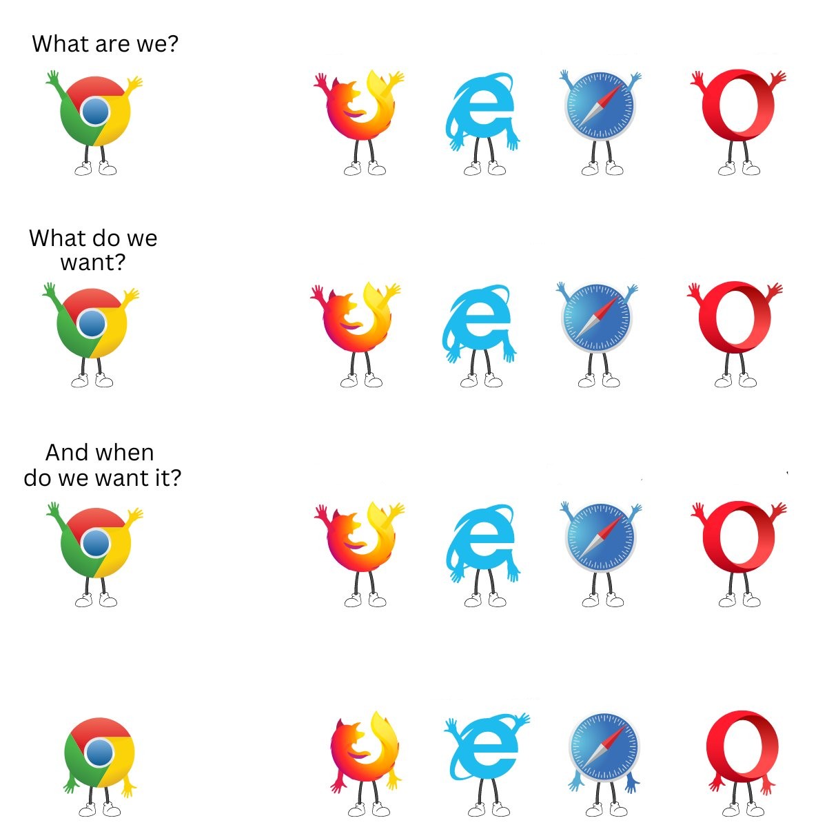 Slow internet explorer Blank Meme Template