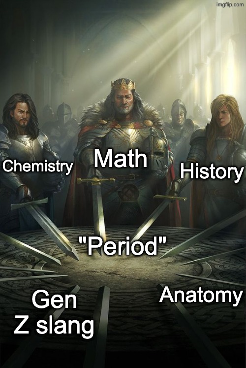 Useful word ngl | Math; Chemistry; History; "Period"; Anatomy; Gen Z slang | image tagged in knights of the round table,period,words,double meaning | made w/ Imgflip meme maker