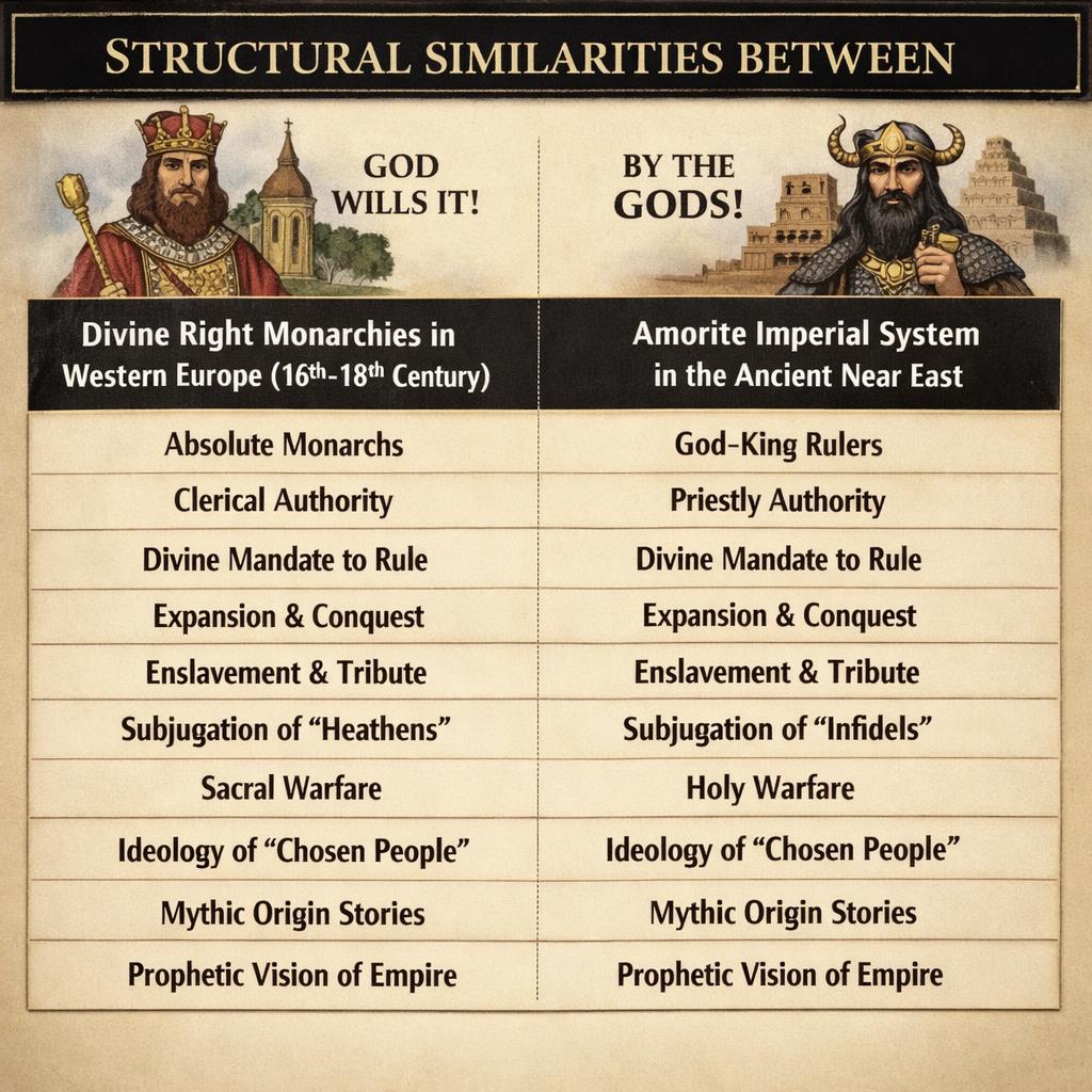 LESSON#25.19; IMAGE#B, Feb24,2026, 1430hrs Blank Meme Template