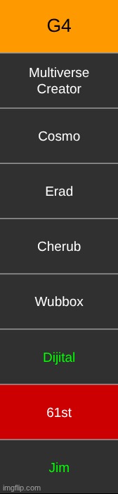 keep saving | made w/ Imgflip meme maker