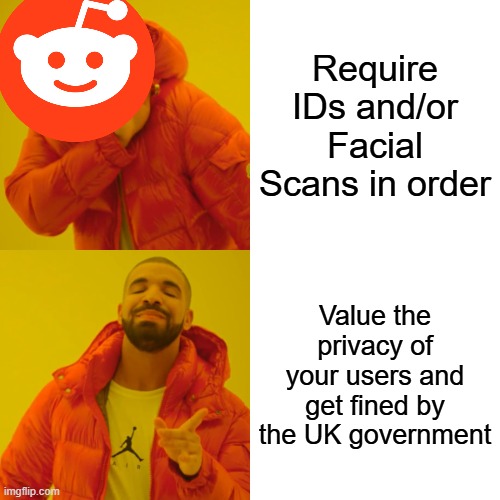 Drake Hotline Bling Meme | Require IDs and/or Facial Scans in order; Value the privacy of your users and get fined by the UK government | image tagged in memes,drake hotline bling | made w/ Imgflip meme maker
