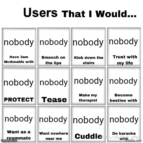 /j (continue the post chain) | nobody; nobody; nobody; nobody; nobody; nobody; nobody; nobody; nobody; nobody; nobody; nobody | image tagged in users that i would chart,chain | made w/ Imgflip meme maker