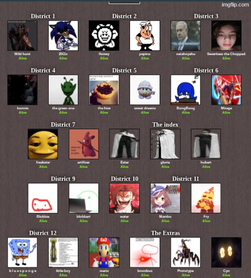 last few moments before I start | made w/ Imgflip meme maker