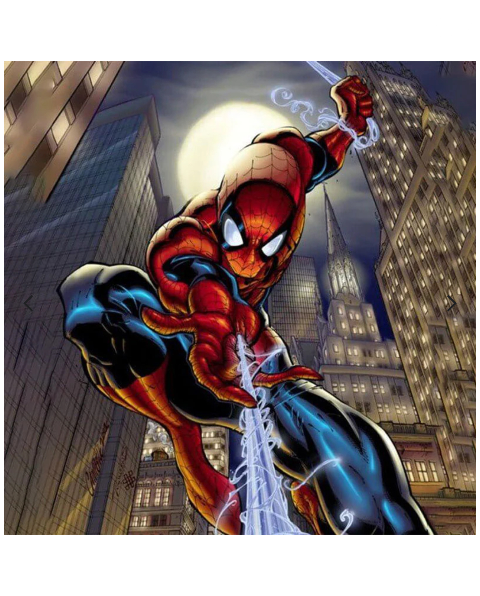 Spiderman Blank Meme Template