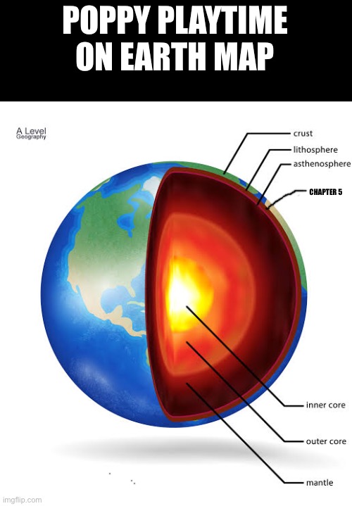 Long way down | POPPY PLAYTIME ON EARTH MAP; CHAPTER 5 | image tagged in poppy playtime,earth | made w/ Imgflip meme maker
