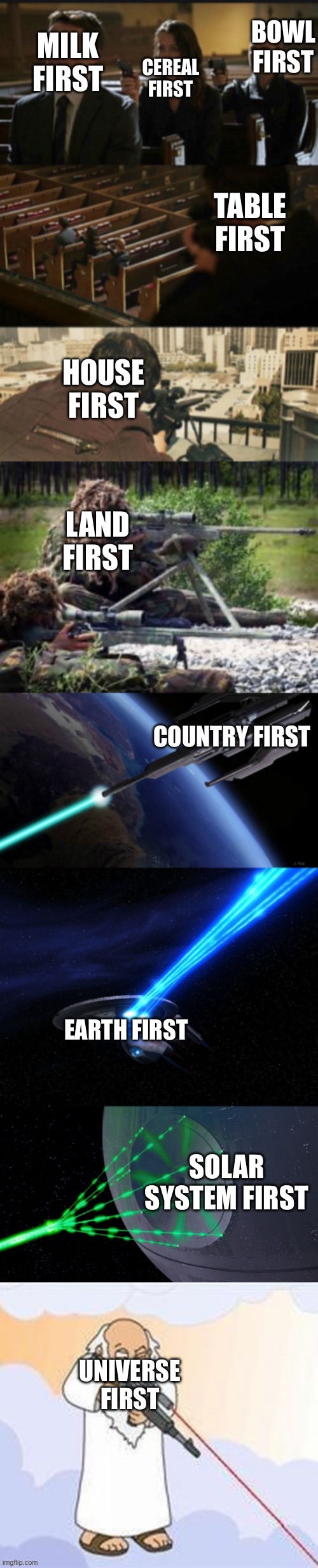 Assassination chain with too many assassins | BOWL FIRST; CEREAL FIRST; MILK FIRST; TABLE FIRST; HOUSE FIRST; LAND FIRST; COUNTRY FIRST; EARTH FIRST; SOLAR SYSTEM FIRST; UNIVERSE FIRST | image tagged in assassination chain with too many assassins | made w/ Imgflip meme maker