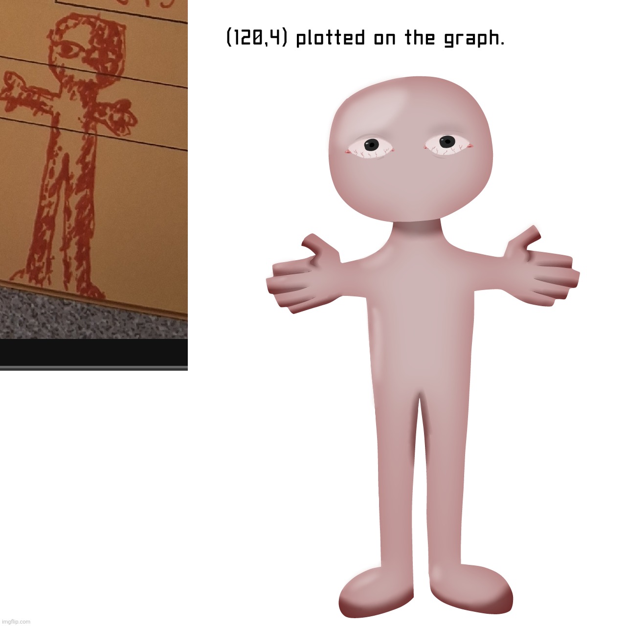 I drew the reason (120,4) isn't plotted on the graph | made w/ Imgflip meme maker