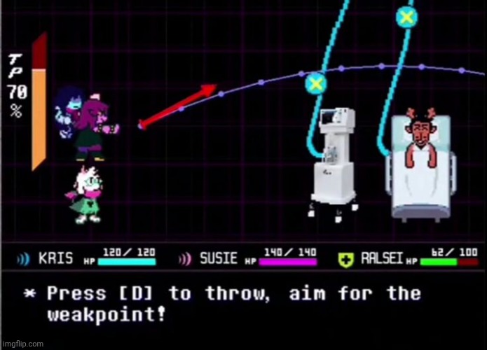 SUSIE DONT UNPLUG RUDY'S LIFE SUPPORT | made w/ Imgflip meme maker