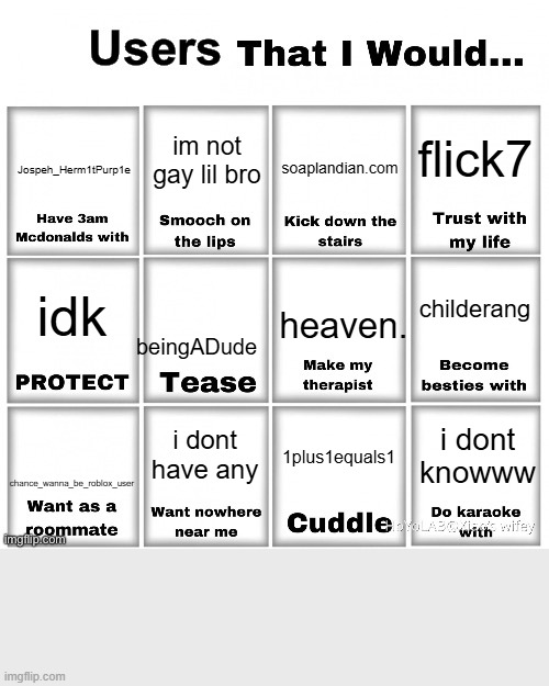 users that i would... | flick7; im not gay lil bro; Jospeh_Herm1tPurp1e; soaplandian.com; childerang; idk; heaven. beingADude; chance_wanna_be_roblox_user; i dont have any; i dont knowww; 1plus1equals1 | image tagged in users that i would chart | made w/ Imgflip meme maker