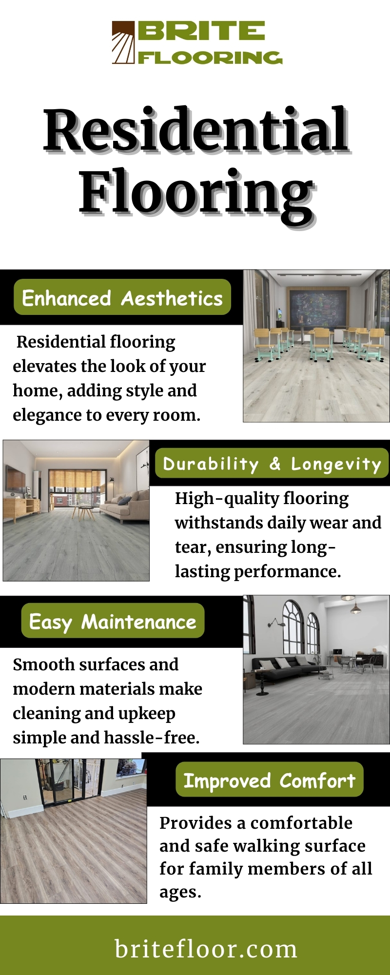 Residential Flooring Blank Meme Template