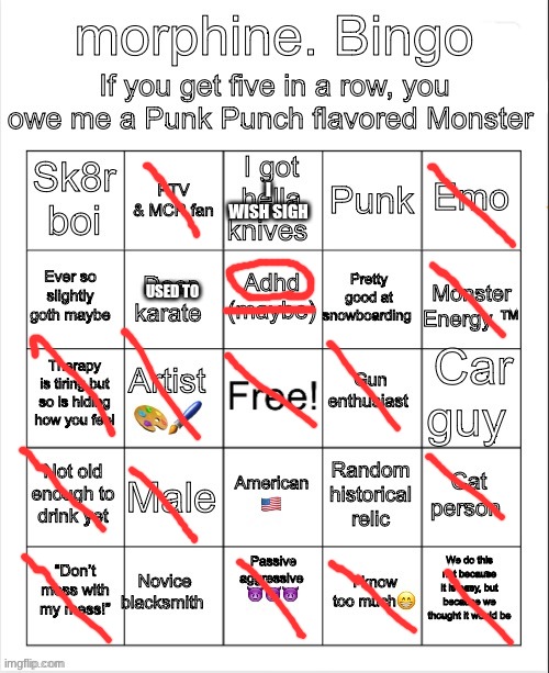 love this guy | I WISH SIGH; USED TO | image tagged in morphine bingo | made w/ Imgflip meme maker