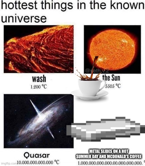 True? Remake | METAL SLIDES ON A HOT SUMMER DAY AND MCDONALD’S COFFEE | image tagged in hottest things in the known universe | made w/ Imgflip meme maker