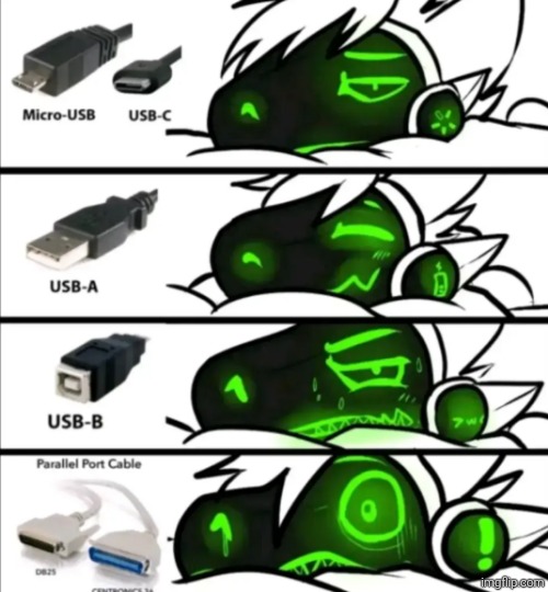 what | made w/ Imgflip meme maker