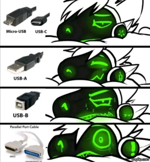 (That0nenote: ts so me) | made w/ Imgflip meme maker