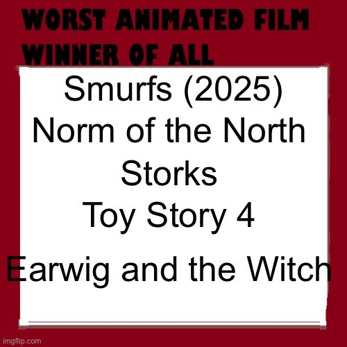 Poll: Which of these five is the worst animated movie ever? (voting ends on March 6th) | Smurfs (2025); Norm of the North; Storks; Toy Story 4; Earwig and the Witch | image tagged in worst animated film winner of all time,worst movie,bad movie,bad movies,voting,polls | made w/ Imgflip meme maker