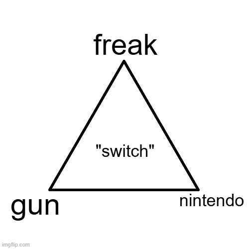 freak gun nintendo "switch" | made w/ Imgflip meme maker