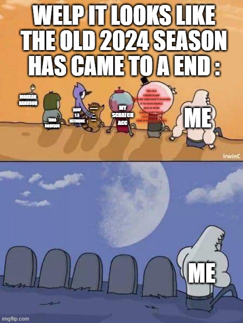 Times Change Buddy | WELP IT LOOKS LIKE THE OLD 2024 SEASON HAS CAME TO A END :; ME; THE OLD CHIMPCHAMP
(*BEFORE MIRCOSOFT CHANGED IT TO HAVE PEOPLE SIGN IN WITH A MIRCOSOFT EMAIL + IT CHANGED TO LINK IN MIRCOSOFT 365*); MORRAN HANDSON; MY SCRATCH ACC; SOAP 1.3 NETWORK; OLOCOMEDIAN2004 +
MY INTEREST IN WUGGLO; TARA ROOKSON; ME | image tagged in regular show graves,memes,times changing | made w/ Imgflip meme maker