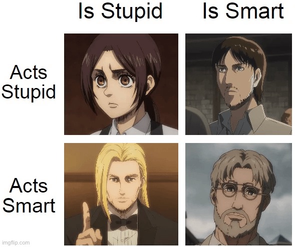 image tagged in aot,gabi,grisha,zeke,tybur | made w/ Imgflip meme maker