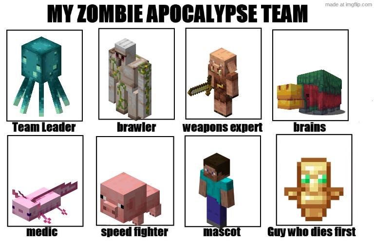 Minecraft Zombie apocalypse team | image tagged in my zombie apocalypse team,minecraft | made w/ Imgflip meme maker