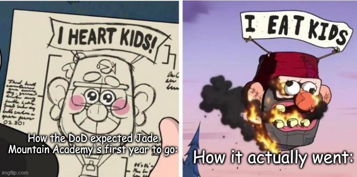 I heart kids, I eat kids | How it actually went:; How the DoD expected Jade Mountain Academy's first year to go: | image tagged in wings of fire,wof | made w/ Imgflip meme maker