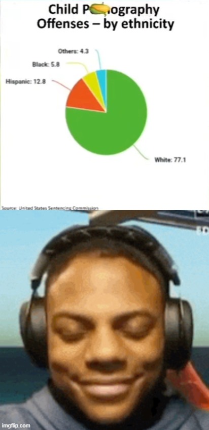 yo what's my instgram feed giving me? | image tagged in ishowspeed smirk | made w/ Imgflip meme maker