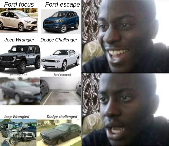 Stellantis Vs Ford. Literally | Ford focus      Ford escape; Jeep Wrangler     Dodge Challenger | image tagged in good then bad | made w/ Imgflip meme maker