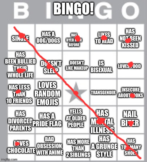 gng I got bingo | BINGO! | image tagged in lgbt bingo lol,comment banned for a day btw | made w/ Imgflip meme maker
