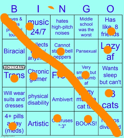 ThePaperCraneArmy BINGO! Template >:3 | TECHNICALLY | image tagged in thepapercranearmy bingo template 3 | made w/ Imgflip meme maker